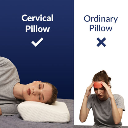 Cervical Pillow Support pillow supports your head, neck and back.